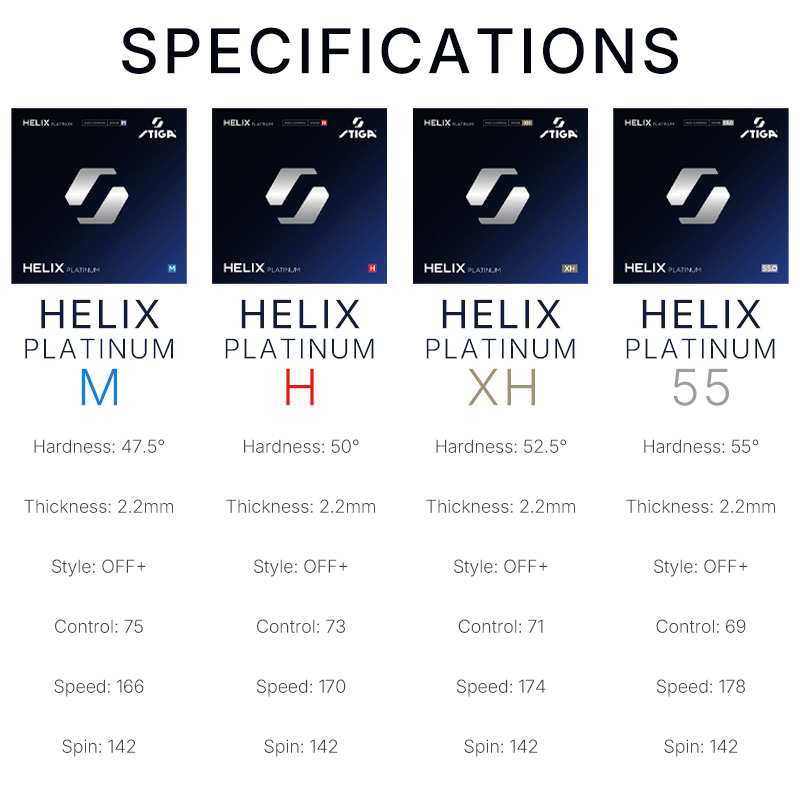 STIGA HELIX Platinum Series Ta - огляд і ціна Table Tennis Germany