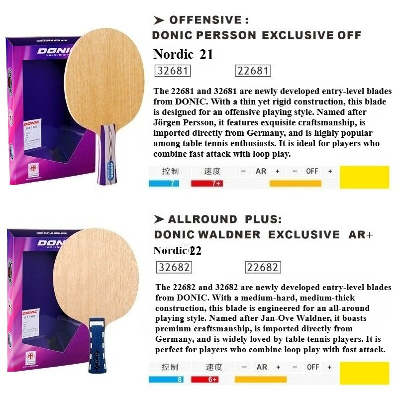Donic Nordic 21 22 Table Tenni - огляд і ціна Table Tennis Racket